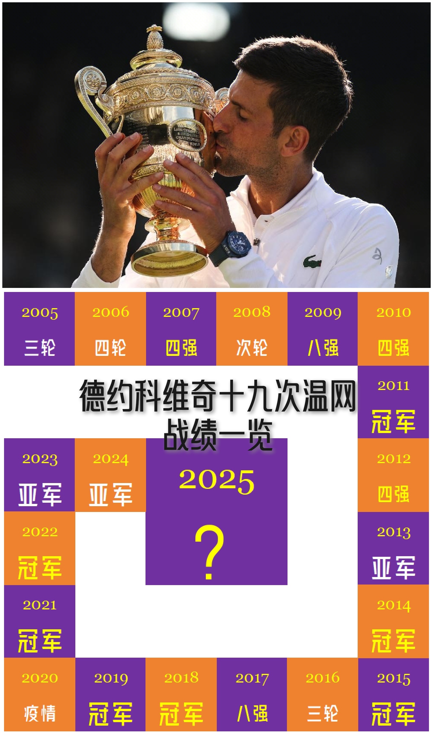 开云体育在线-美网完胜温网，德约科维奇带队取胜